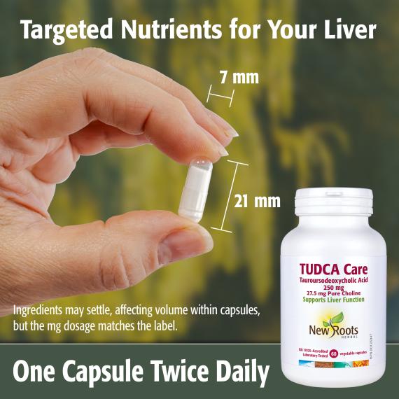 TUDCA Care